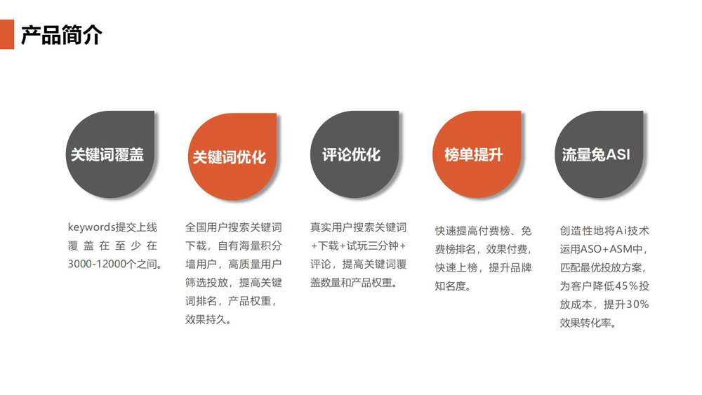 1539672634561521.jpg 幻燈片7.jpg