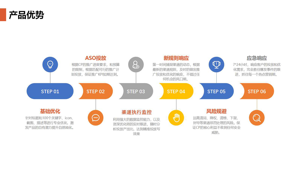 1539672639379712.jpg 幻燈片9.jpg