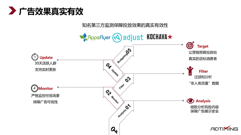 1540524641883786.jpg 0007.jpg