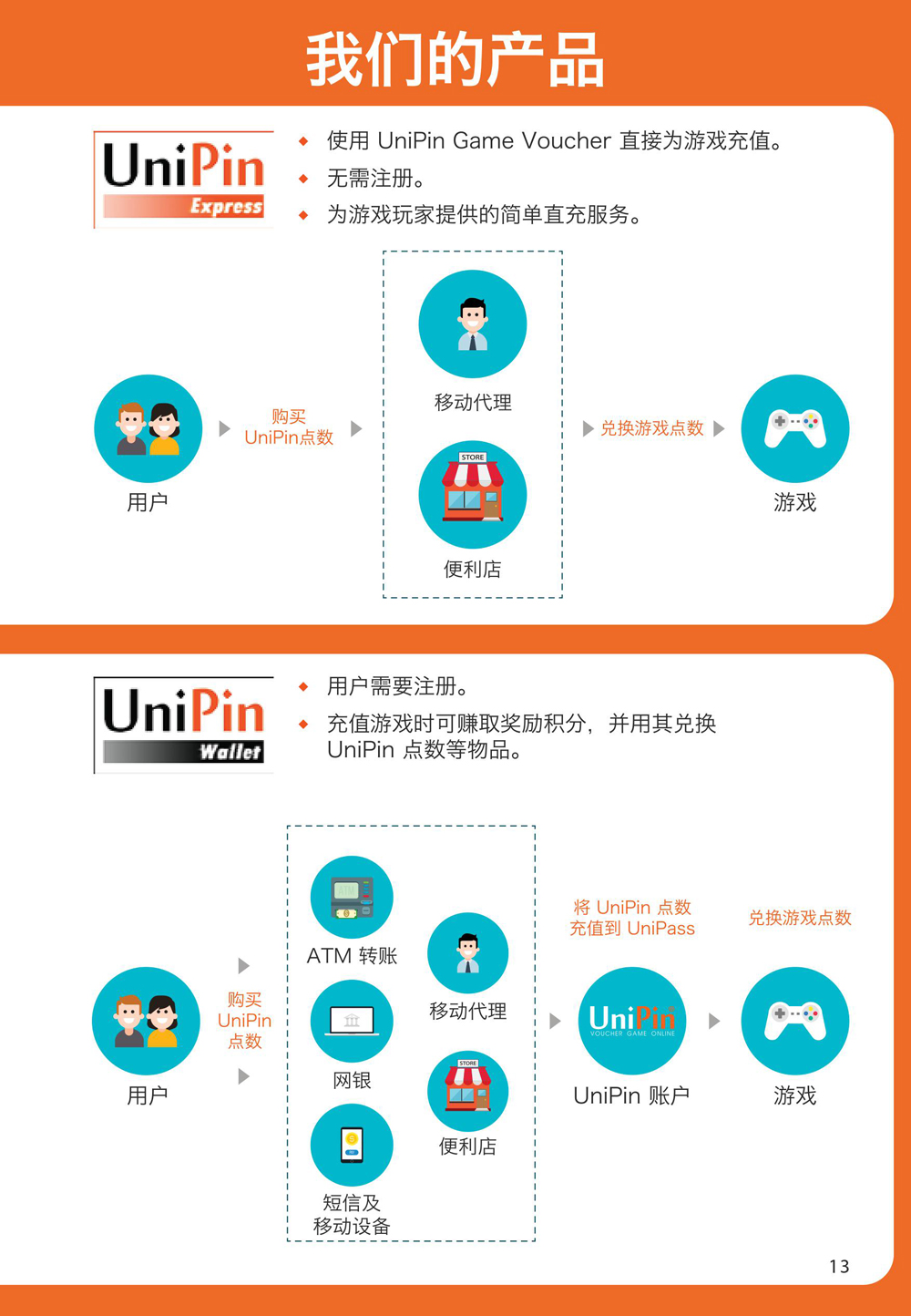 1543289272700127.jpg 0014.jpg